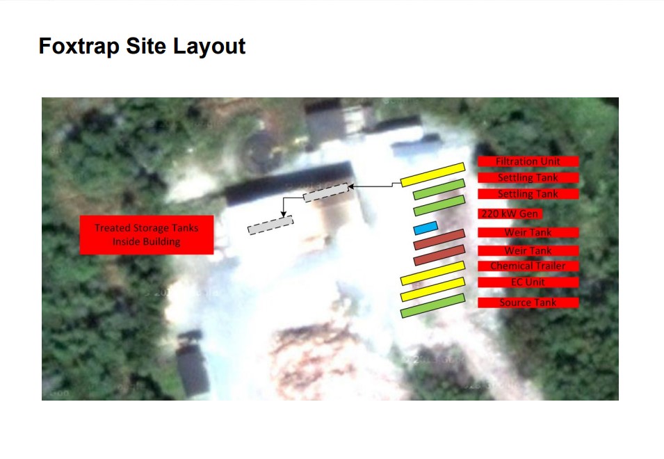 Site Layout