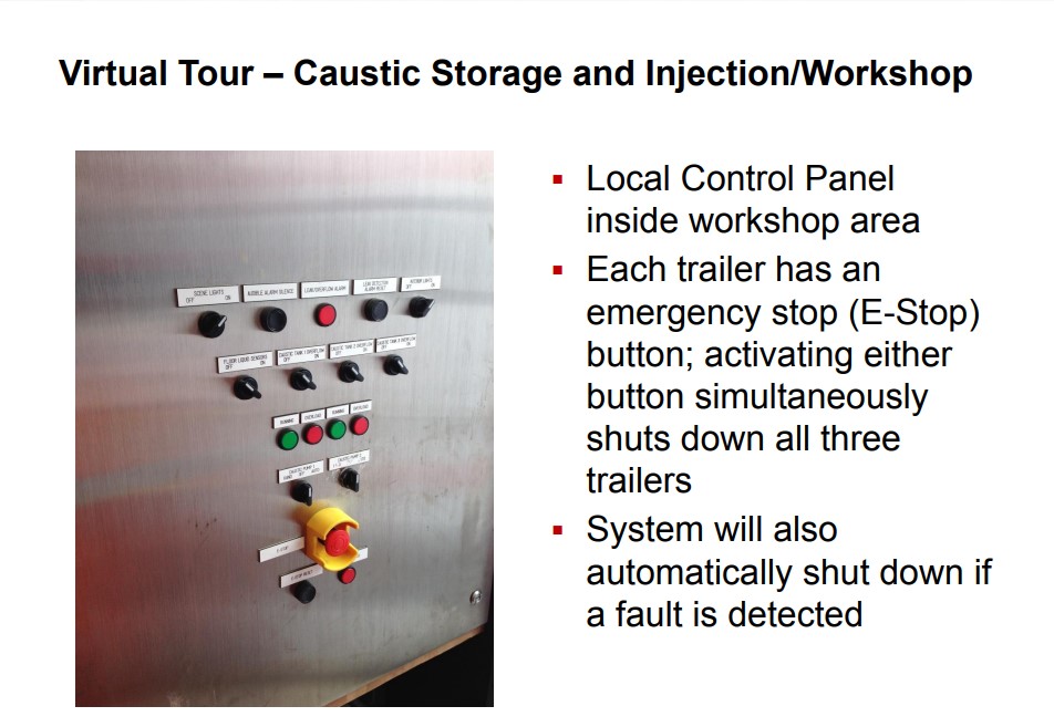 Caustic Soda Injection Control Panel