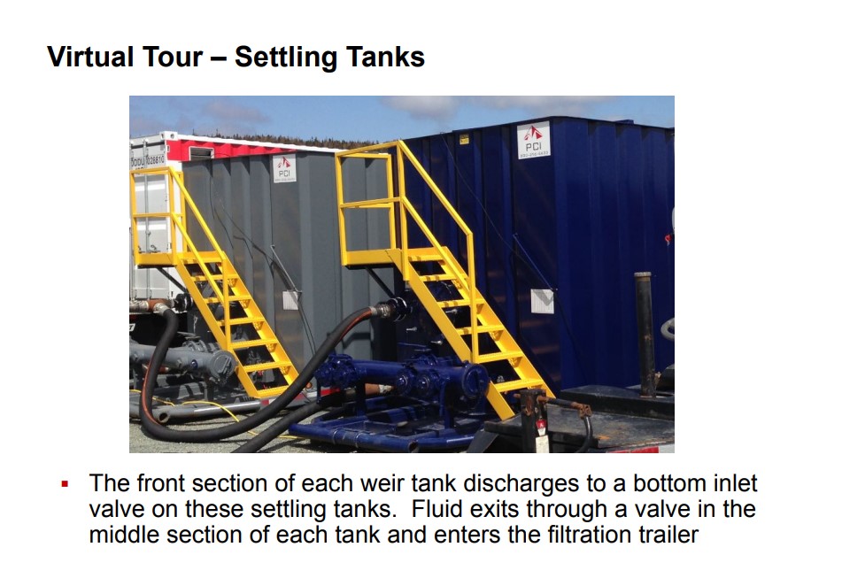 Settling Tanks