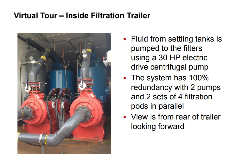 Filtration Trailer Pumps