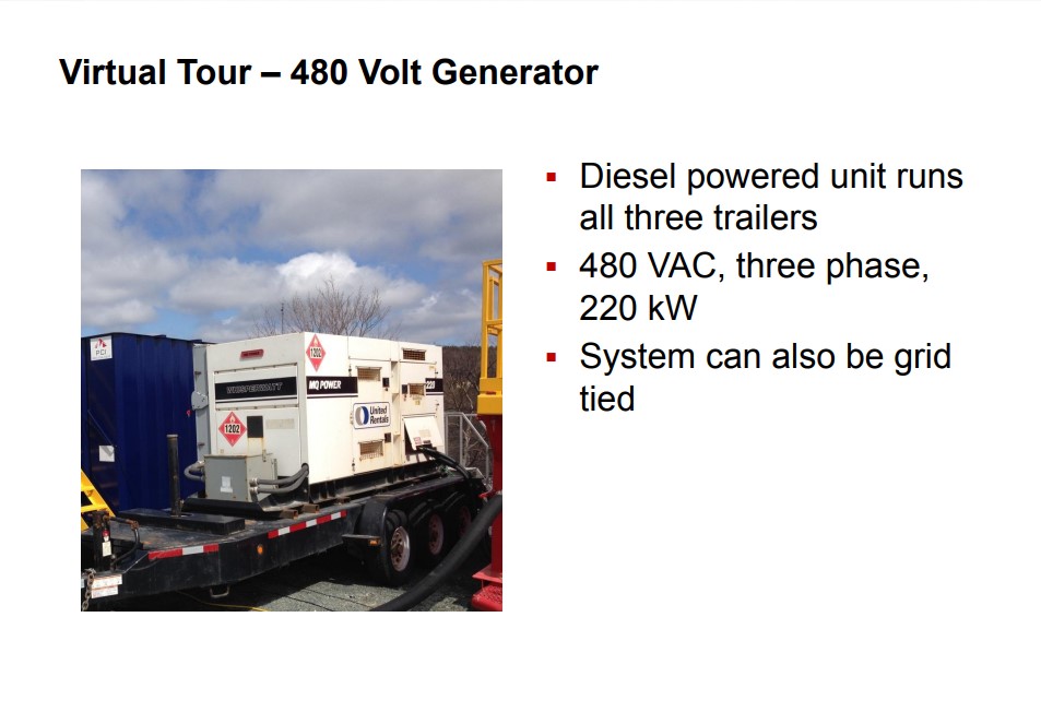 Generator